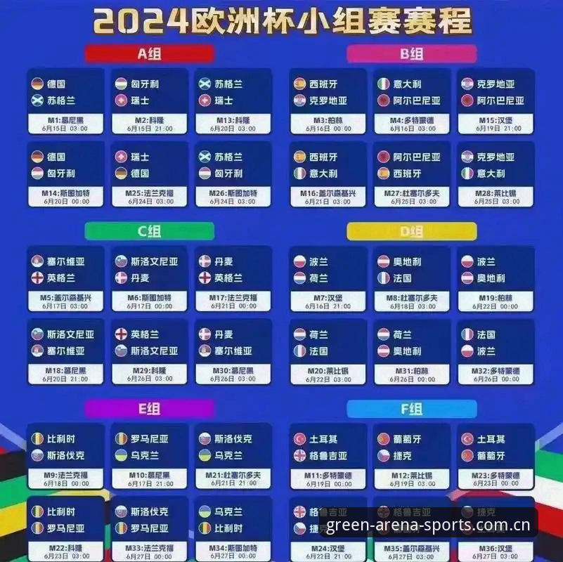 德国队世界杯名单解读实用指南：诺伊尔回归与绿茵体育观赛必备知识