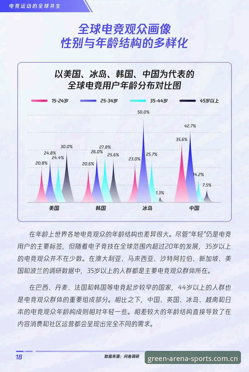 绿茵体育平台娱乐体验对比最新动态：用户反馈揭示行业新趋势